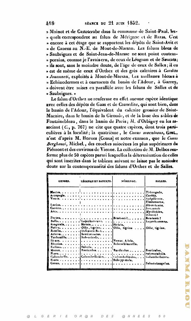 BULLETIN DE LA SOCIETE GEOLOGIQUE DE FRANCE 1852_000461.jpg